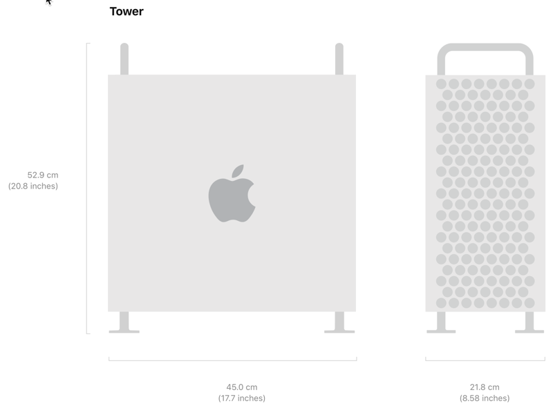 Enclosure dimensions